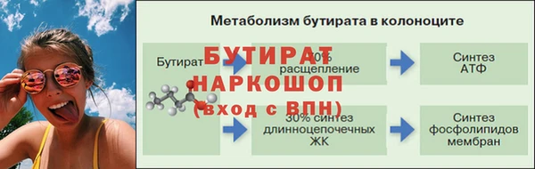 хмурый Коряжма